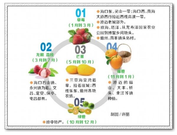 غϮa(chn)Mϱزˮвew1-3²ݮ3-5®a(chn)֦6-7®a(chn)ۡ3-7®a(chn)ɏF5-10®a(chn)â6-7SƤ7-10»5-1210ǰtë11-1¸12-1@߀S̎ҊľҬӡ㽶}}۵ȵ