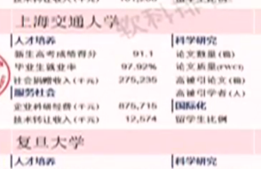 2019ЇôWl(f)  A