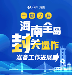一圖了解海南全島封關(guān)運作準(zhǔn)備工作進(jìn)展