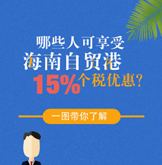哪些人可享受海南自貿(mào)港15%個稅優(yōu)惠？一圖帶你了解
