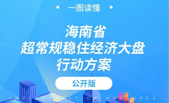 以超常規(guī)的舉措穩(wěn)住經(jīng)濟(jì)大盤！海南這樣做→