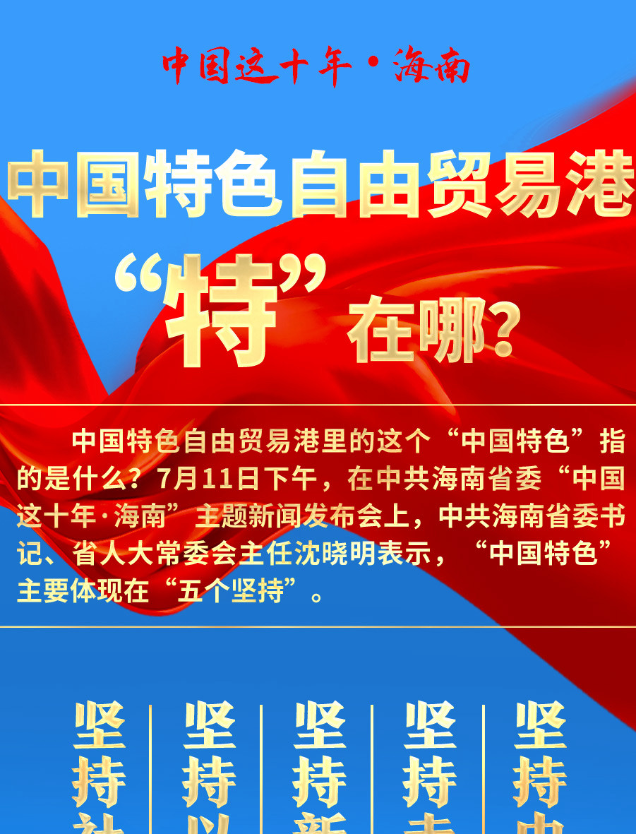 中國特色自由貿(mào)易港“特”在哪？