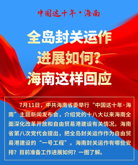 全島封關(guān)運作進(jìn)展如何？