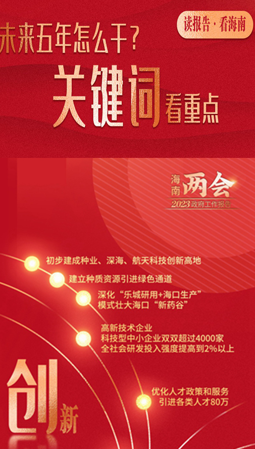 讀報告·看海南|未來五年怎么干？關(guān)鍵詞看重點