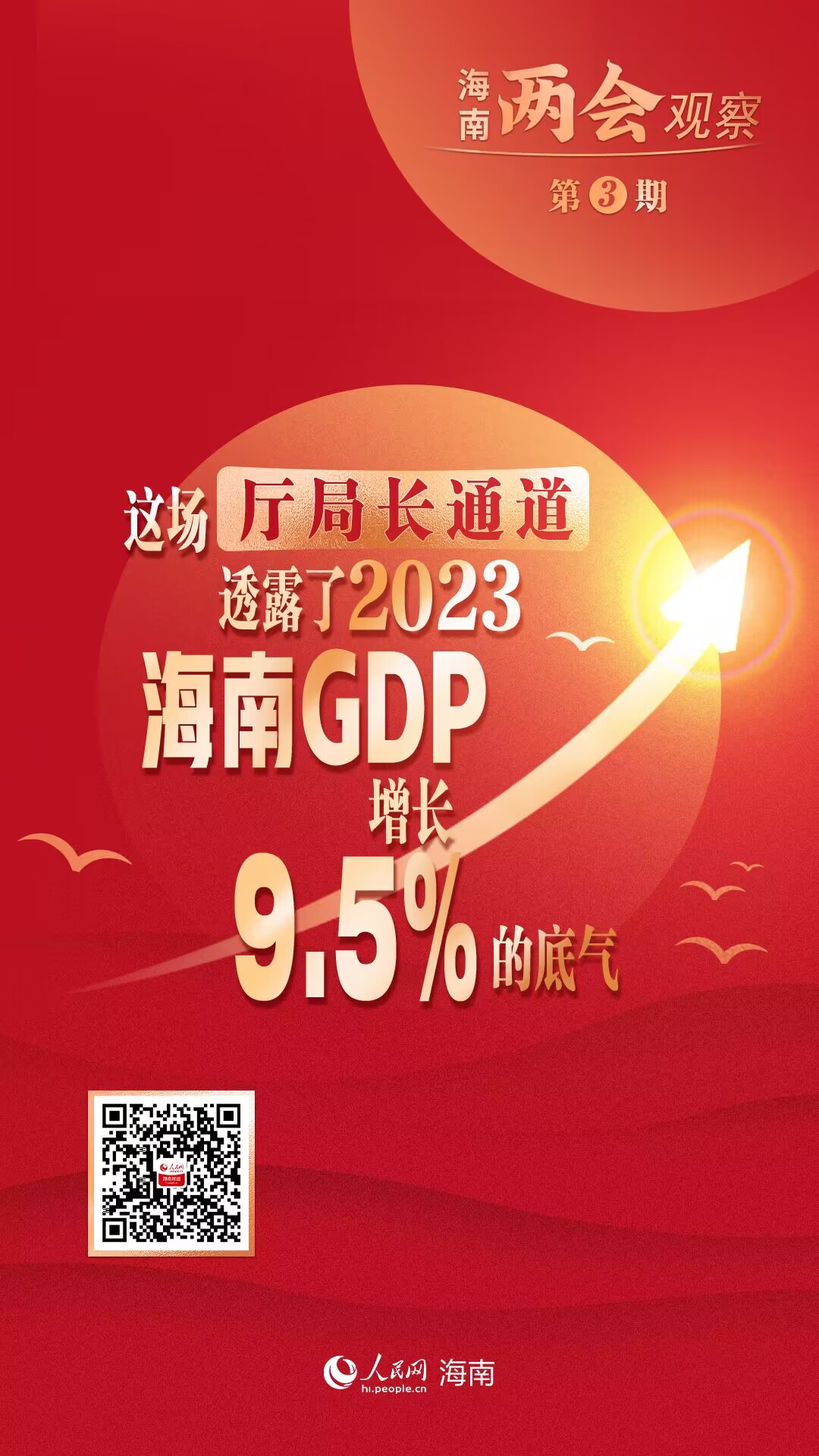 兩會觀察｜這場“廳局長通道”，透露了2023海南GDP增長9.5%的底氣