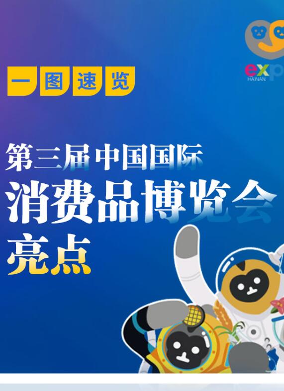 一圖帶你了解第三屆消博會亮點(diǎn)