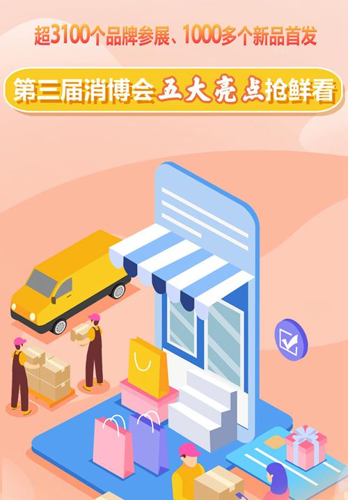 第三屆消博會五大亮點(diǎn)搶鮮看