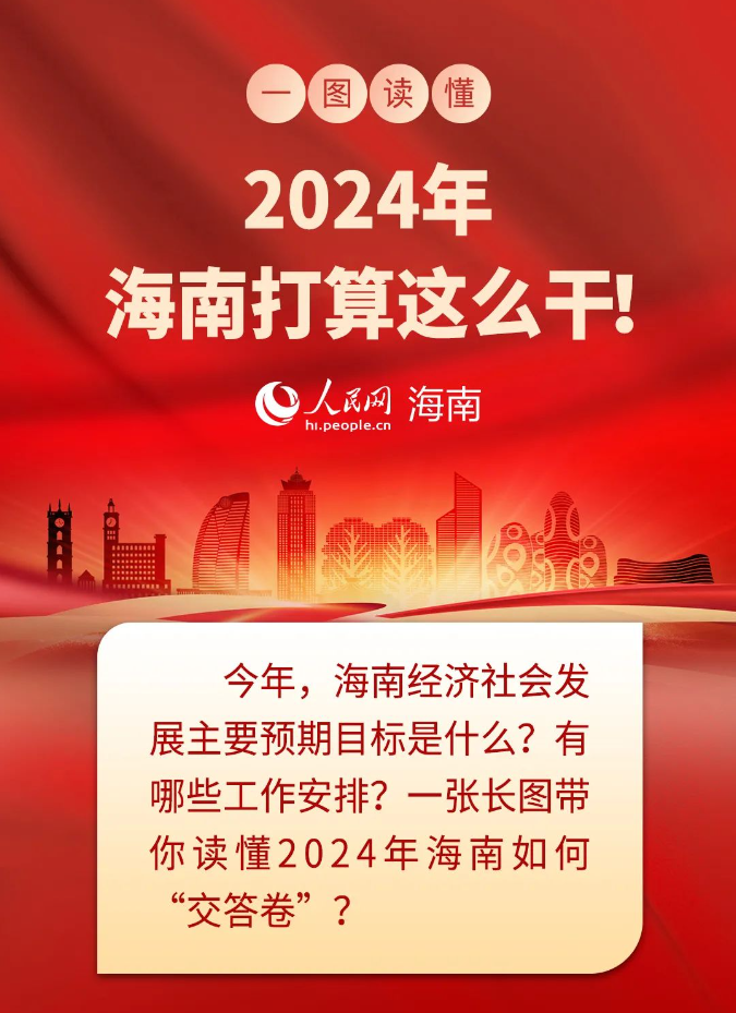 圖說兩會 | 2024年，海南打算這么干！