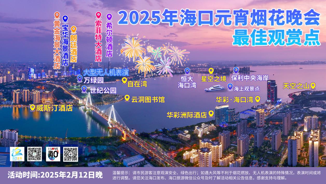 2025年?？谠鼰熁ㄍ頃罴延^賞點。
