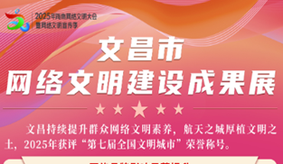 文昌篇
