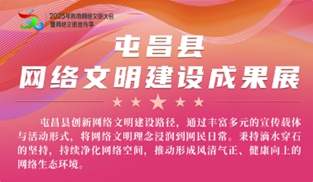 屯昌篇