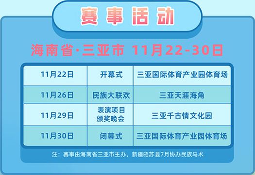 本屆運(yùn)動會的重要賽事活動安排。來源：人民網(wǎng)圖解“運(yùn)動會小知識”